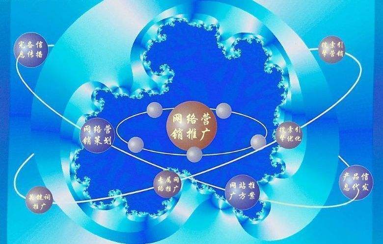 周村新媒体运营企业需要掌握的网络推广技巧有哪些